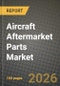Aircraft Aftermarket Parts Market Outlook 2026-2034: Market Share, and Growth Analysis by Parts Type, Supply, Component Type, Platform [Commercial - Product Thumbnail Image