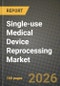 Single-use Medical Device Reprocessing Market Outlook 2026-2034: Market Share, and Growth Analysis by Product Type, Service Provider, Application, End User - Product Image