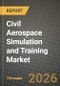 Civil Aerospace Simulation and Training Market Outlook 2026-2034: Market Share, and Growth Analysis by Simulator Type, Application, End User - Product Thumbnail Image