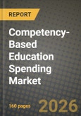 Competency-Based Education Spending Market Outlook 2026-2034: Market Share, and Growth Analysis by Institution Type, Delivery Model, End User- Product Image