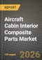 Aircraft Cabin Interior Composite Parts Market Outlook 2026-2034: Market Share, and Growth Analysis by Aircraft Type, Component Type, End-User - Product Thumbnail Image