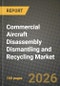 Commercial Aircraft Disassembly Dismantling and Recycling Market Outlook 2026-2034: Market Share, and Growth Analysis by Application, Aircraft Type - Product Thumbnail Image