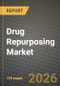 Drug Repurposing Market Outlook 2026-2034: Market Share, and Growth Analysis by Therapeutic Area, Drug Molecule Type, Development Stage, Route of Administration - Product Thumbnail Image