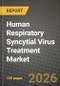 Human Respiratory Syncytial Virus Treatment Market Outlook 2026-2034: Market Share, and Growth Analysis by Intervention Type, Route of Administration, Patient Age - Product Thumbnail Image