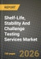Shelf-Life, Stability And Challenge Testing Services Market Outlook 2026-2034: Market Share, and Growth Analysis by Service Type, Testing Method, End-use Industry - Product Thumbnail Image
