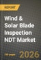 Wind & Solar Blade Inspection NDT Market Outlook 2026-2034: Market Share, and Growth Analysis by Inspection Technique, Inspection Platform, Asset Type, Application - Product Thumbnail Image
