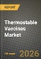 Thermostable Vaccines Market Outlook 2026-2034: Market Share, and Growth Analysis by Vaccines Type, Route of Administration, Disease Indication, Distribution Channel - Product Thumbnail Image