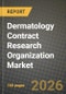 Dermatology Contract Research Organization Market Outlook 2026-2034: Market Share, and Growth Analysis by Service Type, Clinical Phase, Therapeutic Area, Sponsor Type - Product Image