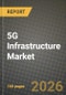 5G Infrastructure Market Outlook 2026-2034: Market Share, and Growth Analysis by Communication Infrastructure, Spectrum Band, Network Architecture, Core Network Technology - Product Thumbnail Image