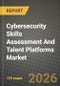 Cybersecurity Skills Assessment And Talent Platforms Market Outlook 2026-2034: Market Share, and Growth Analysis by Platform Type, Deployment Mode, Organisation Size, End-User Industry - Product Thumbnail Image