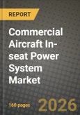 Commercial Aircraft In-seat Power System Market Outlook 2026-2034: Market Share, and Growth Analysis by Seating Class, Aircraft Type, Fit- Product Image