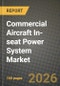 Commercial Aircraft In-seat Power System Market Outlook 2026-2034: Market Share, and Growth Analysis by Seating Class, Aircraft Type, Fit - Product Thumbnail Image