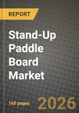 Stand-Up Paddle Board Market Outlook 2026-2034: Market Share, and Growth Analysis by Product Type, Material Type, Board Type, Application- Product Image