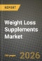 Weight Loss Supplements Market Outlook 2026-2034: Market Share, and Growth Analysis by Product Type, End User, Form, Distribution Channel - Product Image