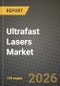 Ultrafast Lasers Market Outlook 2026-2034: Market Share, and Growth Analysis by Laser Type, Pulse Duration, Wavelength, Application - Product Thumbnail Image