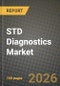 STD Diagnostics Market Outlook 2026-2034: Market Share, and Growth Analysis by Test Type, Technology, Location of Testing, End User - Product Thumbnail Image