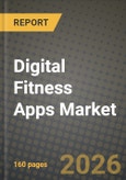 Digital Fitness Apps Market Outlook 2026-2034: Market Share, and Growth Analysis by App Type, Platform, Subscription Model, End User- Product Image