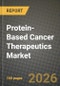 Protein-Based Cancer Therapeutics Market Outlook 2026-2034: Market Share, and Growth Analysis by Product Type, Application, End User - Product Thumbnail Image