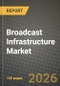 Broadcast Infrastructure Market Outlook 2026-2034: Market Share, and Growth Analysis by Component, Technology, Deployment Model, End-User - Product Image