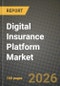 Digital Insurance Platform Market Outlook 2026-2034: Market Share, and Growth Analysis by Deployment, Component, End-User, Application - Product Image