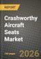 Crashworthy Aircraft Seats Market Outlook 2026-2034: Market Share, and Growth Analysis by Aircraft Type, Seat Type, Material, End-User - Product Thumbnail Image