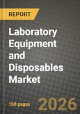 Laboratory Equipment and Disposables Market Outlook 2026-2034: Market Share, and Growth Analysis by Product Type, Application, End User- Product Image