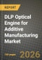 DLP Optical Engine for Additive Manufacturing Market Outlook 2026-2034: Market Share, and Growth Analysis by Type, Application - Product Thumbnail Image