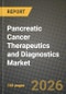 Pancreatic Cancer Therapeutics and Diagnostics Market Outlook 2026-2034: Market Share, and Growth Analysis by Product, End User - Product Image