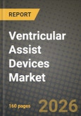 Ventricular Assist Devices Market Outlook 2026-2034: Market Share, and Growth Analysis by Product Type, Design, Application- Product Image