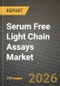 Serum Free Light Chain Assays Market Outlook 2026-2034: Market Share, and Growth Analysis by Technique, Indication, End-user - Product Thumbnail Image