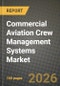 Commercial Aviation Crew Management Systems Market Outlook 2026-2034: Market Share, and Growth Analysis by Solution, Application - Product Image