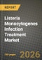 Listeria Monocytogenes Infection Treatment Market Outlook 2026-2034: Market Share, and Growth Analysis by Treatment, Disease Form - Product Thumbnail Image