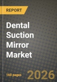 Dental Suction Mirror Market Outlook 2026-2034: Market Share, and Growth Analysis by Product Type, Material, Technology, End User- Product Image