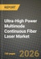 Ultra-High Power Multimode Continuous Fiber Laser Market Outlook 2026-2034: Market Share, and Growth Analysis by Application, Type - Product Thumbnail Image