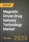Magnetic Driven Drug Delivery Technology Market Outlook 2026-2034: Market Share, and Growth Analysis - Product Thumbnail Image