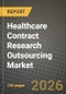 Healthcare Contract Research Outsourcing Market Outlook 2026-2034: Market Share, and Growth Analysis - Product Image