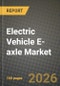 Electric Vehicle E-axle Market Outlook 2026-2034: Market Share, and Growth Analysis by Vehicle Type, Drive Type - Product Image