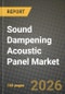 Sound Dampening Acoustic Panel Market Outlook 2026-2034: Market Share, and Growth Analysis by Type, Application - Product Thumbnail Image