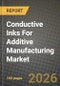 Conductive Inks For Additive Manufacturing Market Outlook 2026-2034: Market Share, and Growth Analysis - Product Image