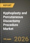 Kyphoplasty and Percutaneous Discectomy Procedure Market Outlook 2026-2034: Market Share, and Growth Analysis - Product Thumbnail Image