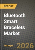 Bluetooth Smart Bracelets Market Outlook 2026-2034: Market Share, and Growth Analysis- Product Image