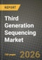 Third Generation Sequencing Market Outlook 2026-2034: Market Share, and Growth Analysis - Product Thumbnail Image