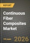 Continuous Fiber Composites Market Outlook 2026-2034: Market Share, and Growth Analysis - Product Image