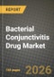 Bacterial Conjunctivitis Drug Market Outlook 2026-2034: Market Share, and Growth Analysis - Product Thumbnail Image
