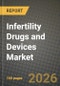 Infertility Drugs and Devices Market Outlook 2026-2034: Market Share, and Growth Analysis - Product Thumbnail Image
