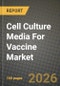 Cell Culture Media For Vaccine Market Outlook 2026-2034: Market Share, and Growth Analysis - Product Image