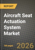 Aircraft Seat Actuation System Market Outlook 2026-2034: Market Share, and Growth Analysis- Product Image