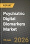 Psychiatric Digital Biomarkers Market Outlook 2026-2034: Market Share, and Growth Analysis - Product Thumbnail Image