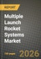 Multiple Launch Rocket Systems Market Outlook 2026-2034: Market Share, and Growth Analysis - Product Thumbnail Image