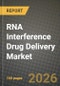 RNA Interference Drug Delivery Market Outlook 2026-2034: Market Share, and Growth Analysis - Product Thumbnail Image
